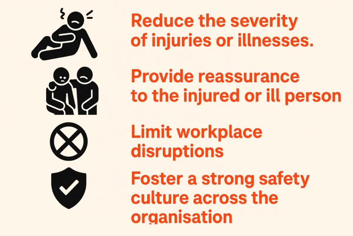 why first aid matters