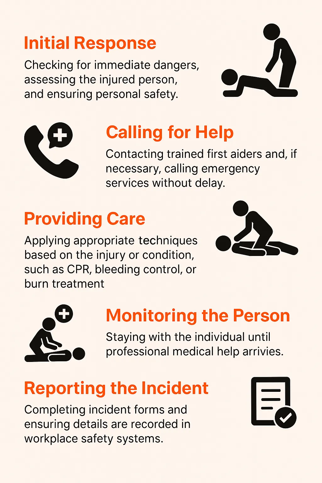 developing a workplace first aid procedure