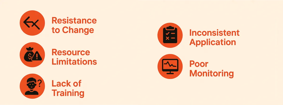 common challenges in implementing safety management systems