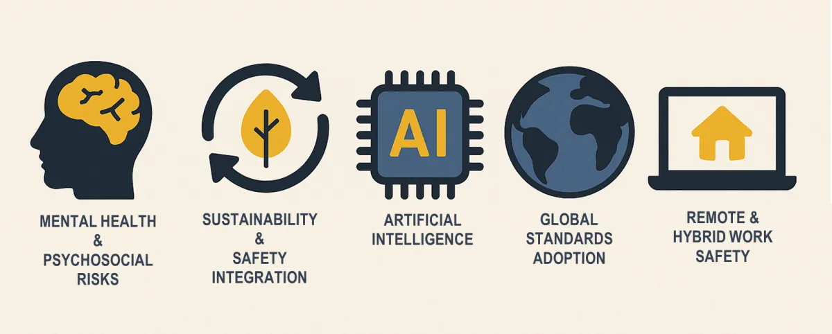 future trends in workplace safety