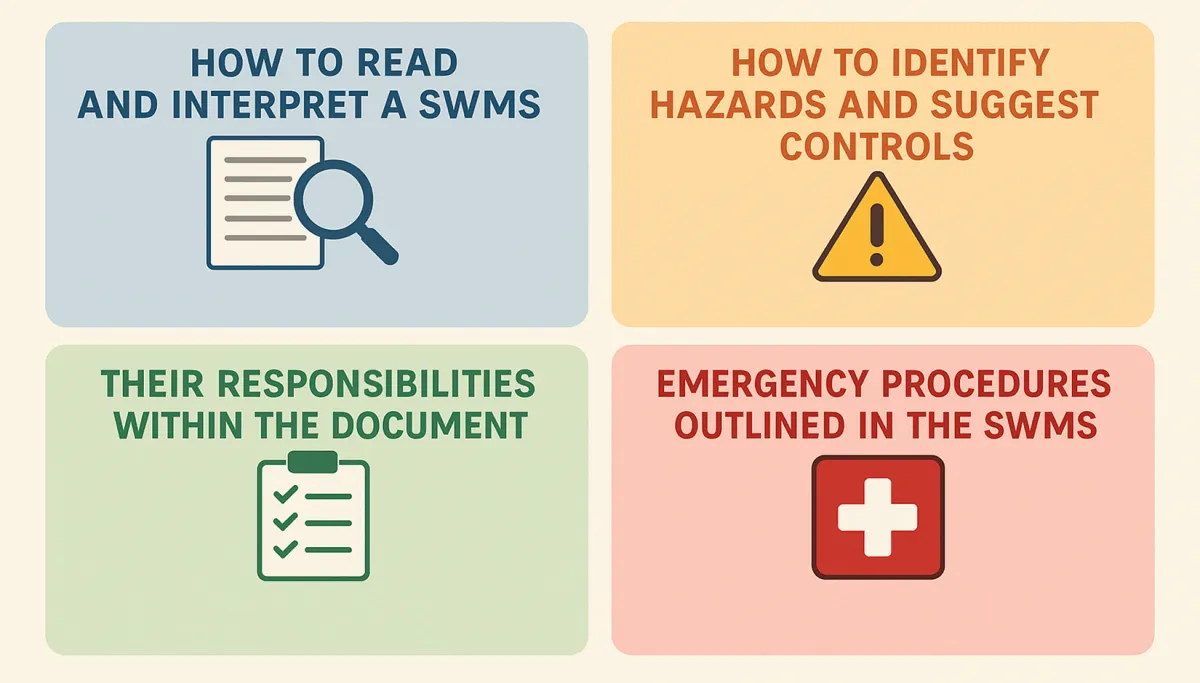 Training and Competency for SWMS Use