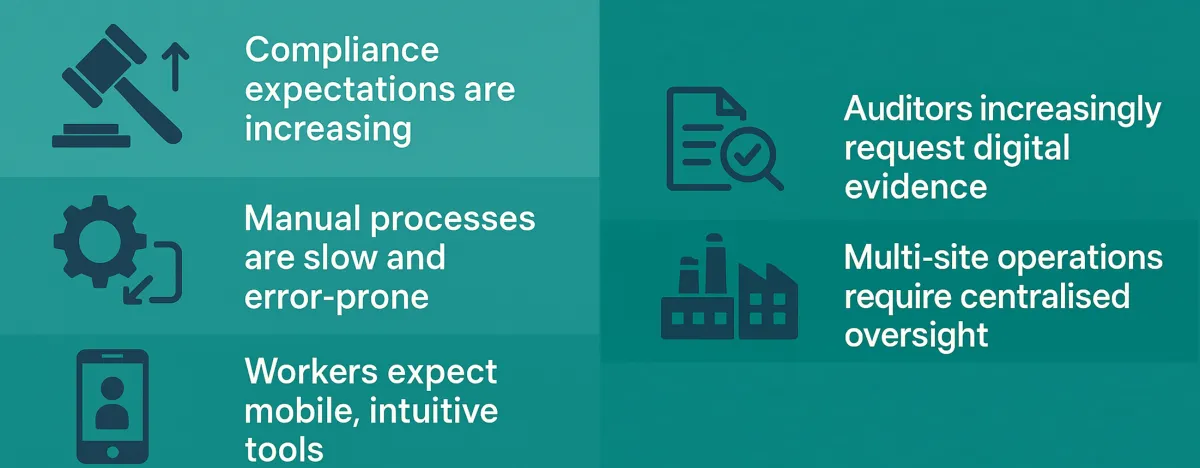 Why safety systems are going digital: rising compliance expectations, slow manual processes, mobile-savvy workers, digital audit evidence and multi-site oversight