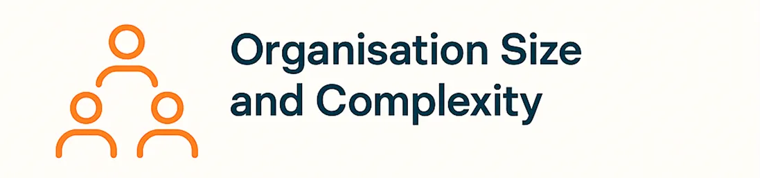 Group of people icon beside the selection factor "Organisation Size and Complexity"