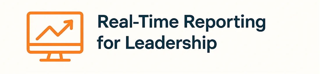 Monitor with rising trend line beside the selection factor "Real-Time Reporting for Leadership"