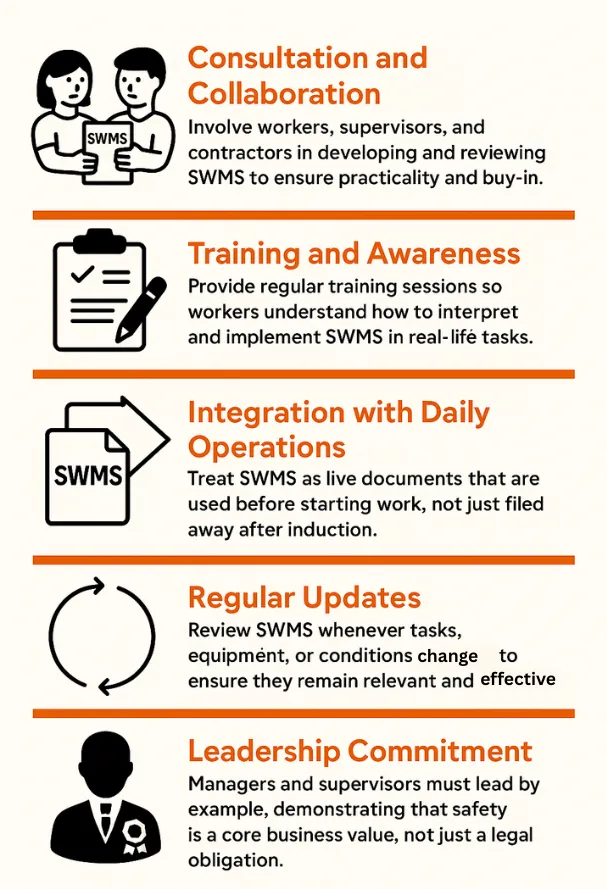 best practice of implementing safety culture swms