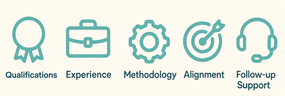 Choosing a psychological safety consultant: qualifications, experience, methodology, alignment and follow-up support