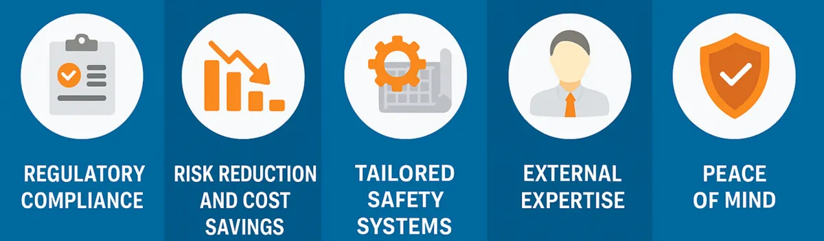 Five benefits of a workplace safety consultant: regulatory compliance, risk reduction and cost savings, tailored safety systems, external expertise and peace of mind
