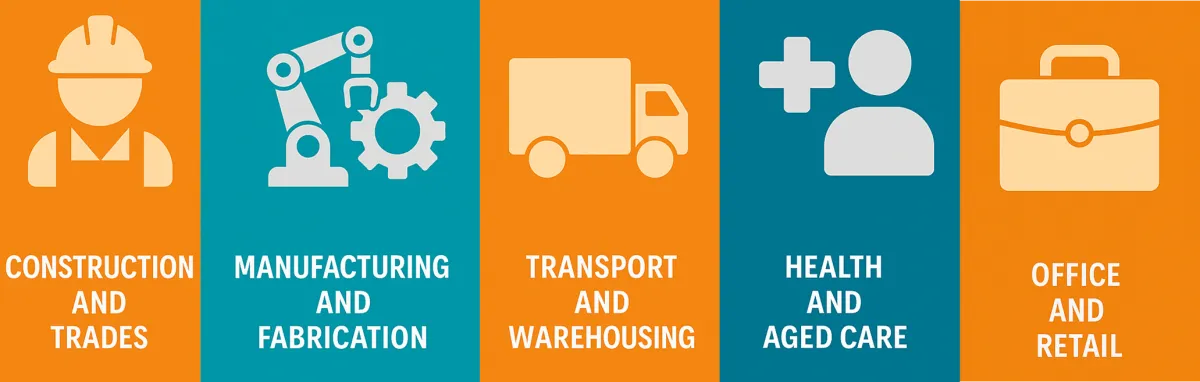 Bankstown industries served by safety consultants: construction and trades, manufacturing and fabrication, transport and warehousing, health and aged care, office and retail