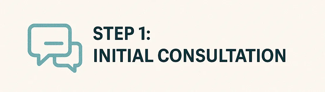 Step 1 of the consulting process: initial consultation, shown with speech bubble icon