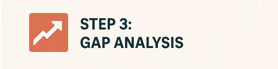 Step 3 of the consulting process: gap analysis, shown with upward trend arrow icon