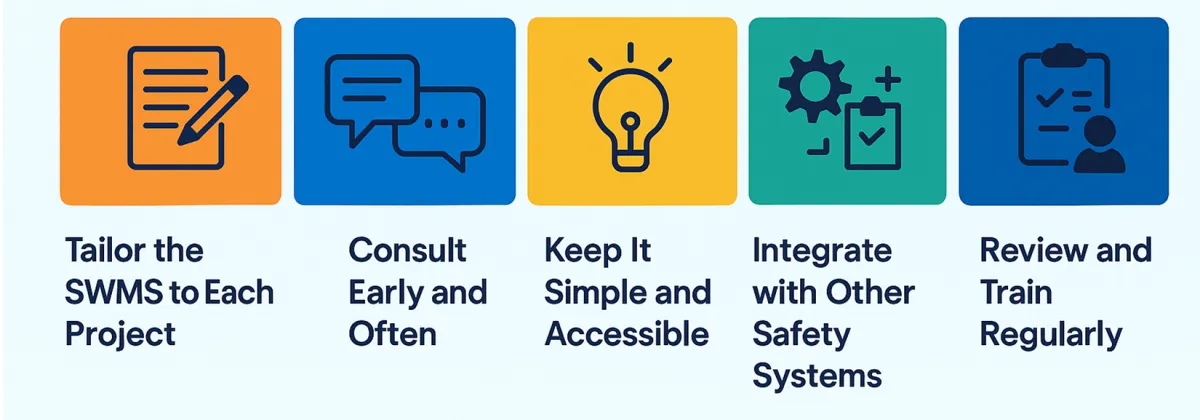 Demolition SWMS best practices: tailor to each project, consult early, keep it simple, integrate with other systems, and review and train