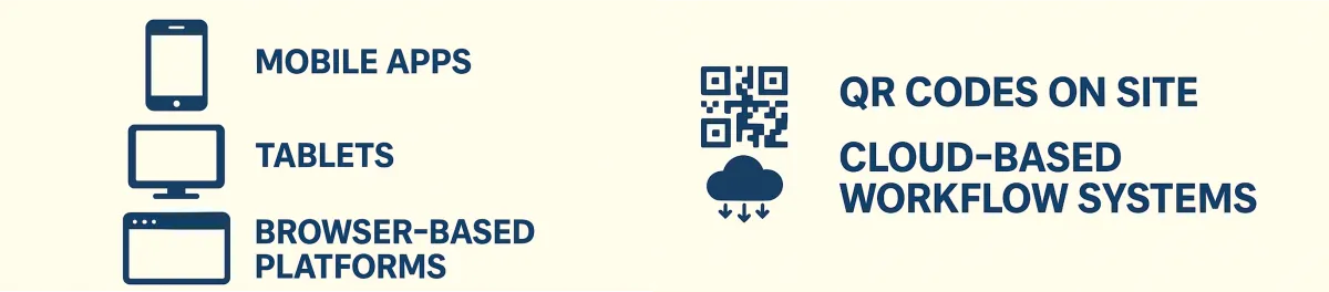 Digital safety form formats: mobile apps, tablets, browser-based platforms, QR codes on site and cloud-based workflow systems