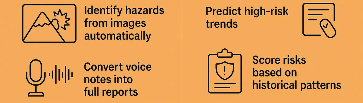 AI in digital safety forms: identifying hazards from images, converting voice notes to reports, predicting trends and scoring risks