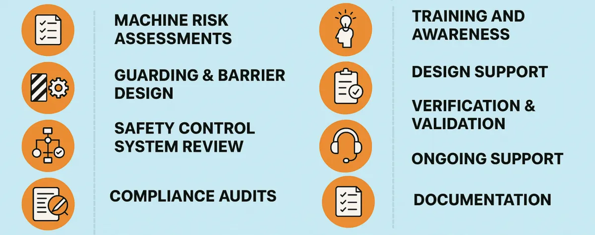 Machine safety consultant services: risk assessments, guarding design, control system review, compliance audits, training, design support, validation, ongoing support and documentation