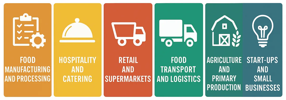 Sectors served by food safety consultants: manufacturing, hospitality, retail, food transport, agriculture, and start-ups and small businesses
