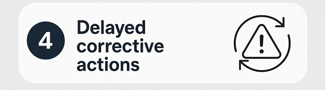 Challenge four of traditional incident reporting: delayed corrective actions, shown with a warning sign inside circular arrows