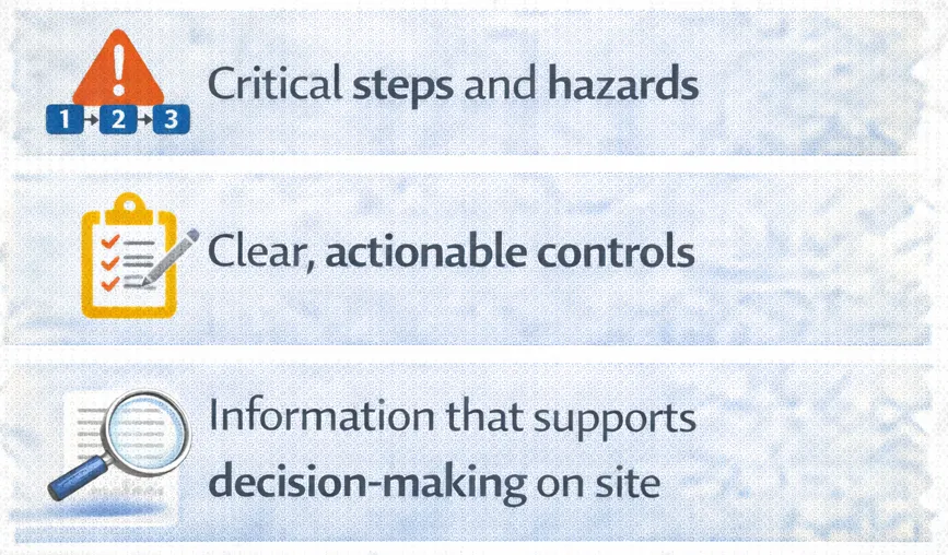What workers need from a SWMS: critical steps and hazards, clear actionable controls and information supporting decisions on site