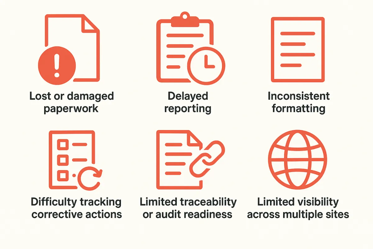 Problems with paper inspections: lost paperwork, delayed reporting, inconsistent formatting, difficult action tracking, poor traceability and limited multi-site visibility