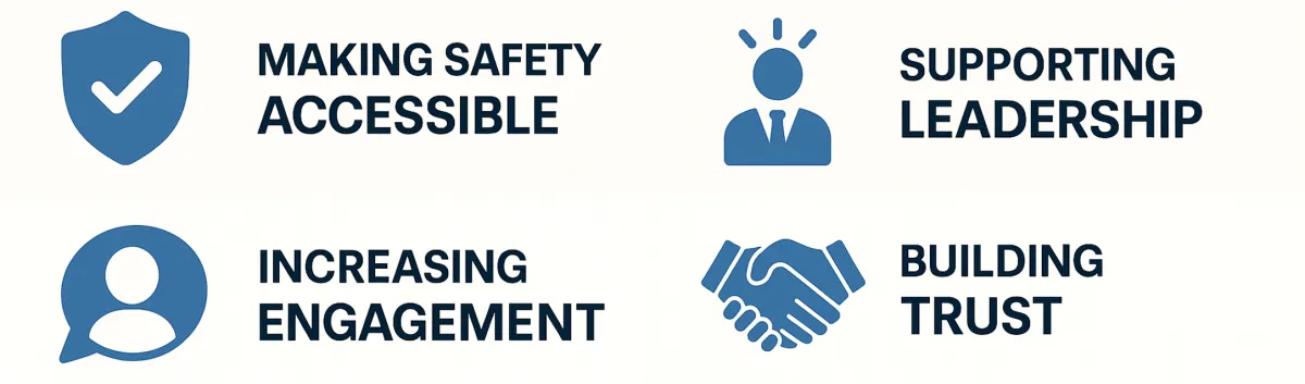 How software supports safety culture: making safety accessible, supporting leadership, increasing engagement and building trust