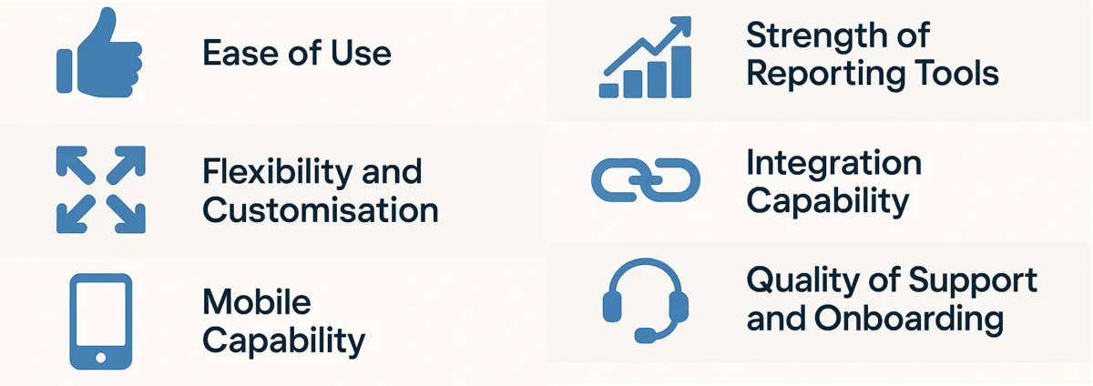 Criteria for choosing safety software: ease of use, reporting, customisation, integrations, mobile capability and support quality