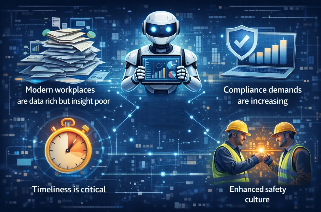 Why AI reporting matters: data-rich but insight-poor workplaces, rising compliance demands, critical timeliness and a stronger safety culture