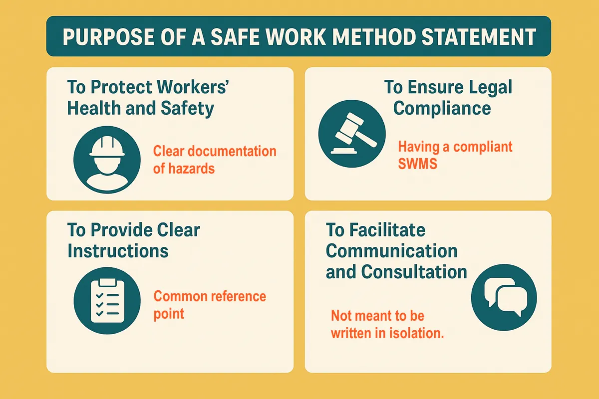 What Is the Purpose of a Safe Work Method Statement?