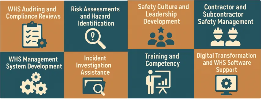 Core WHS consulting services: auditing, risk assessments, safety culture, contractor management, WHS system development, incident investigation, training and digital support