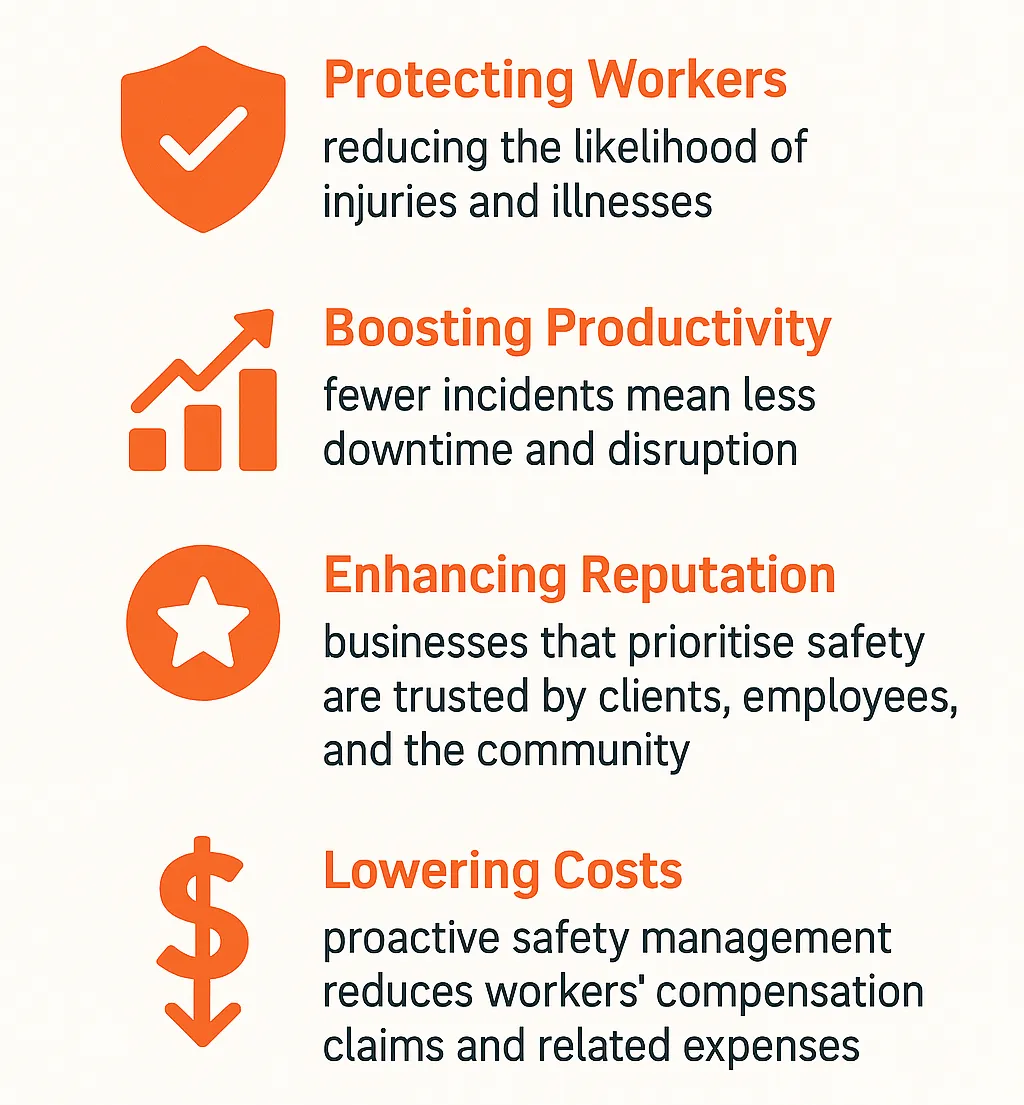 why compliance matters