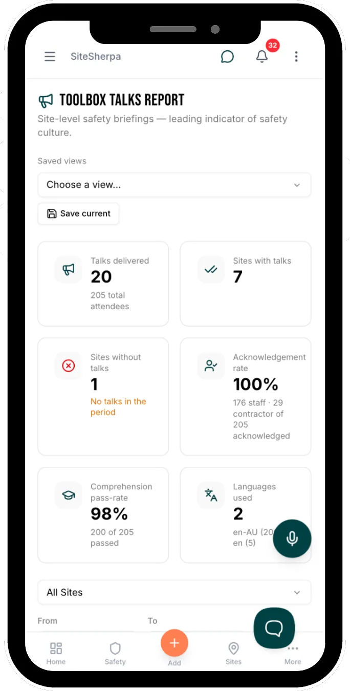 SiteSherpa toolbox talks report on mobile