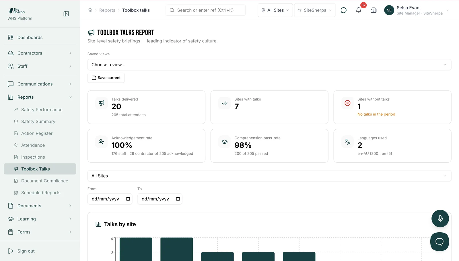 SiteSherpa toolbox talks report with acknowledgement rate and talks by site